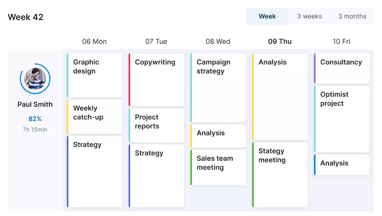 5 Best Crm And Project Management Solution for Agencies