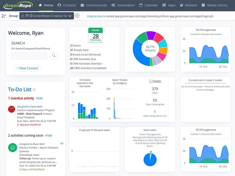 5 Best White-Labeled Platform for Client Management